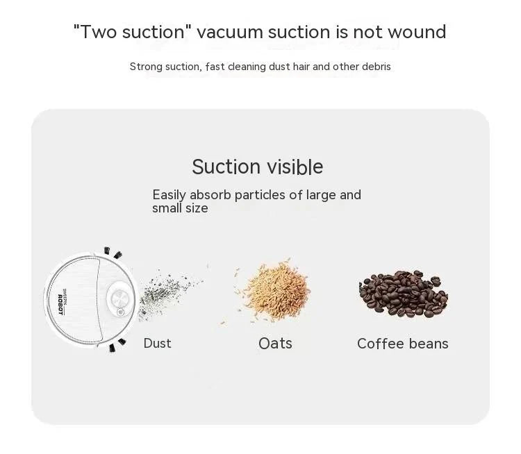 Household Sweeping Robot