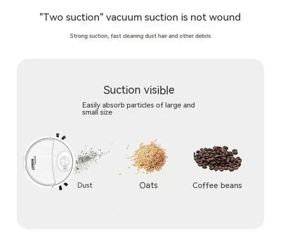 Household Sweeping Robot